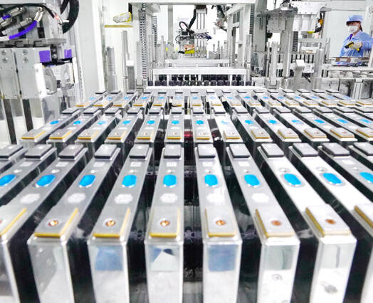 Lithium battery industry