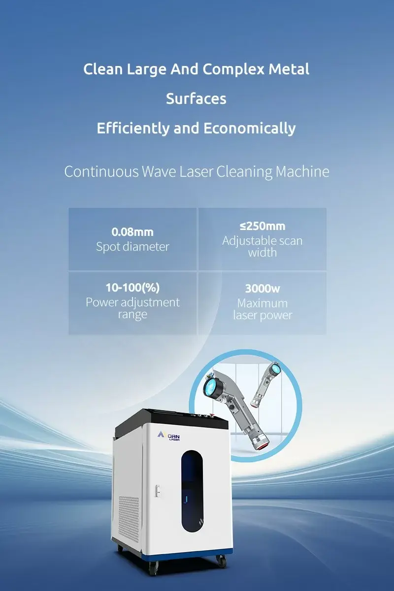 Continuous wave laser cleaning machine